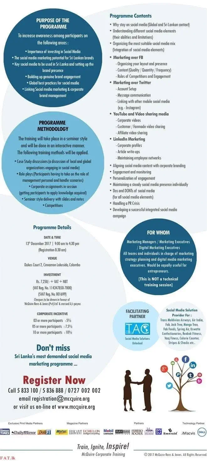 Social Media Marketing and Brand Management